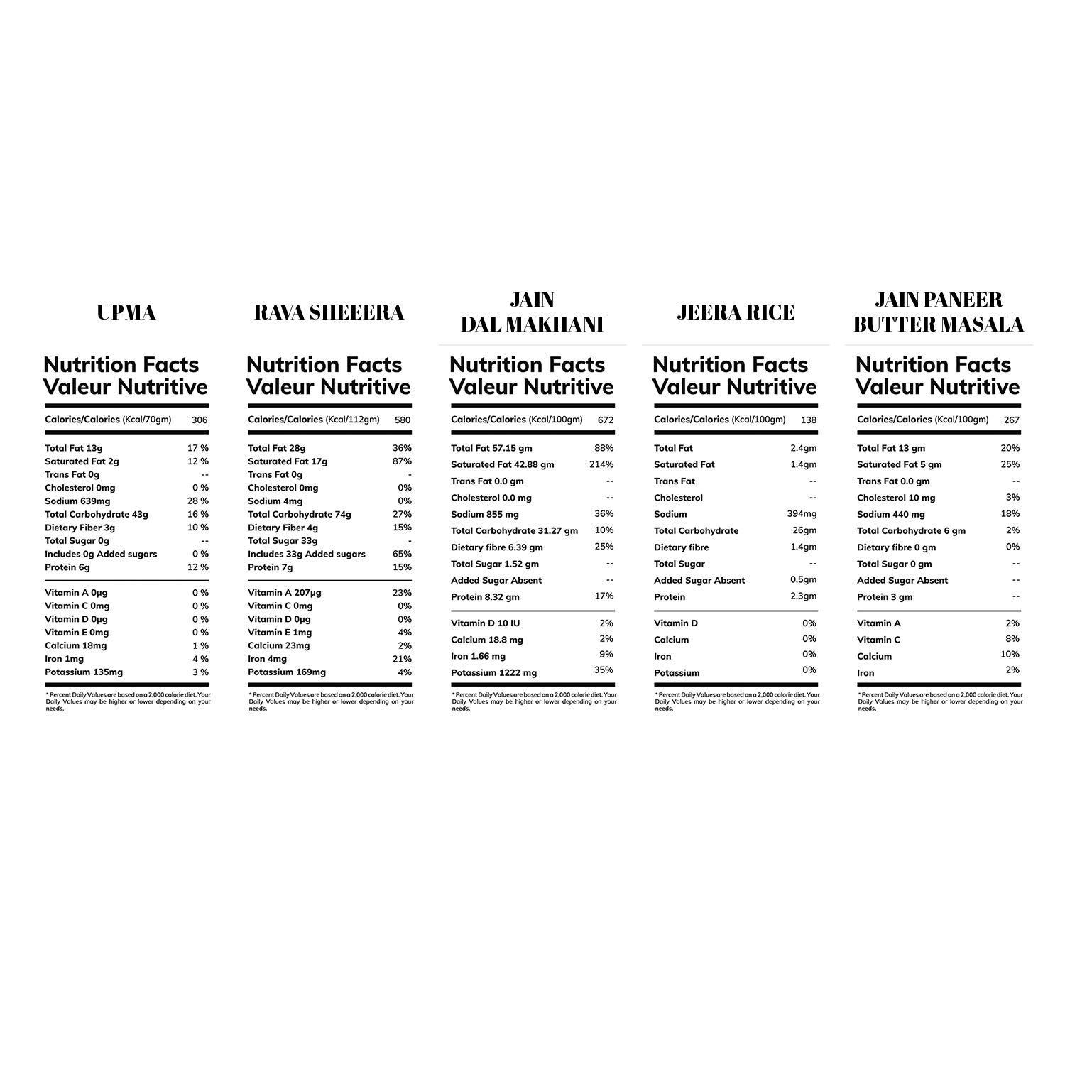 BOWLFUL Bowlful Jain Full Meal 2, 100% Natural, Ready to Eat, Freeze Dried Food