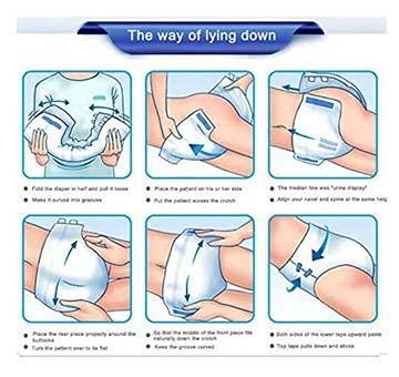 SURGICOMFORT SURGICOMFORT Adult Diaper Tape Style, Medium (60-110 cms), Waist Size (24"- 43") - Pack of 30 pcs For Unisex (30)