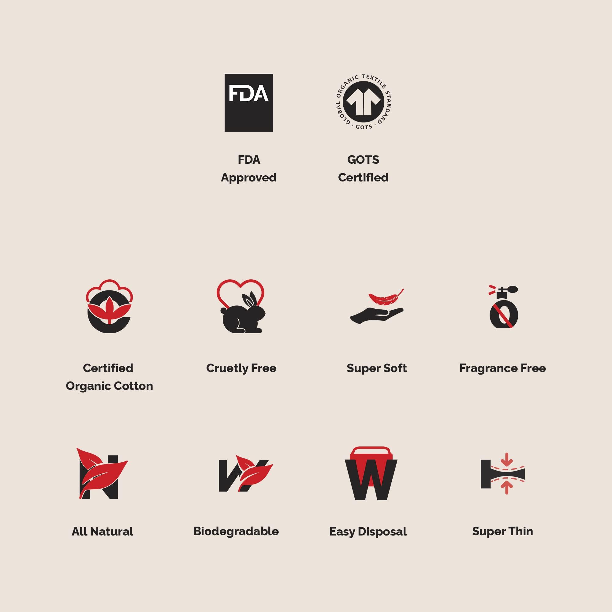 THE WOMAN'S COMPANY The Woman's Company Day Sanitary Pads for Women Value Pack of 16 | Organic Cotton Napkins Antibacterial, Biodegradable & Rash-Proof Pad for Regular Flow