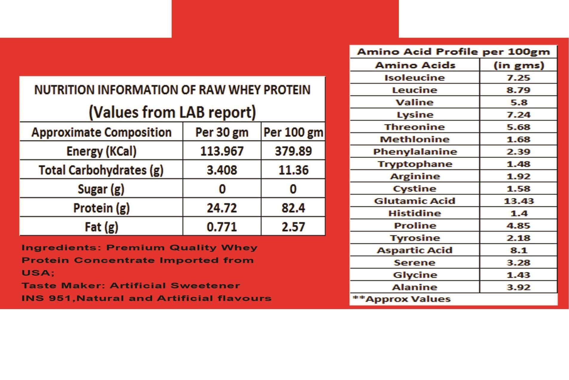 Rektron Rektron 100% Raw Whey Protein Powder with Free Taste Maker | Real Raw Whey Protein Powder for Men and Women 82.40% Protein- 2 lbs (Unflavored)