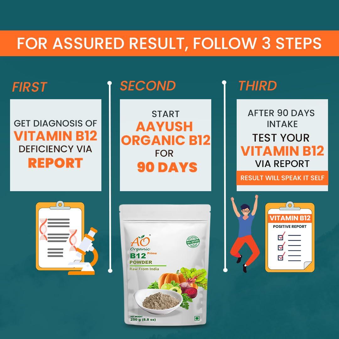 AO ORGANIC AO Organic Vitamin B12 Suppliment | Boost Immunity | Improve B1, B2, B3, B4, B6, B8, B10, B12, etc. | Multi Vitamin Suppliment| Powder | 250 gm