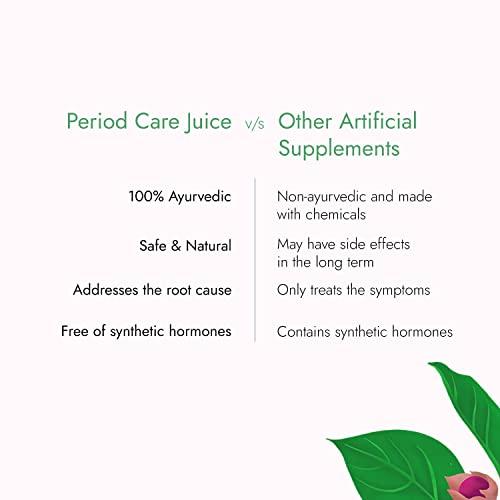Kapiva Kapiva Period Care Juice 1L | For Irregular Periods, Period Pain, Hormonal Imbalance, PCOD & PCOS Care | 100% Ayurvedic with Shatavari, Ashoka, Noni, Mulethi & Lodhra