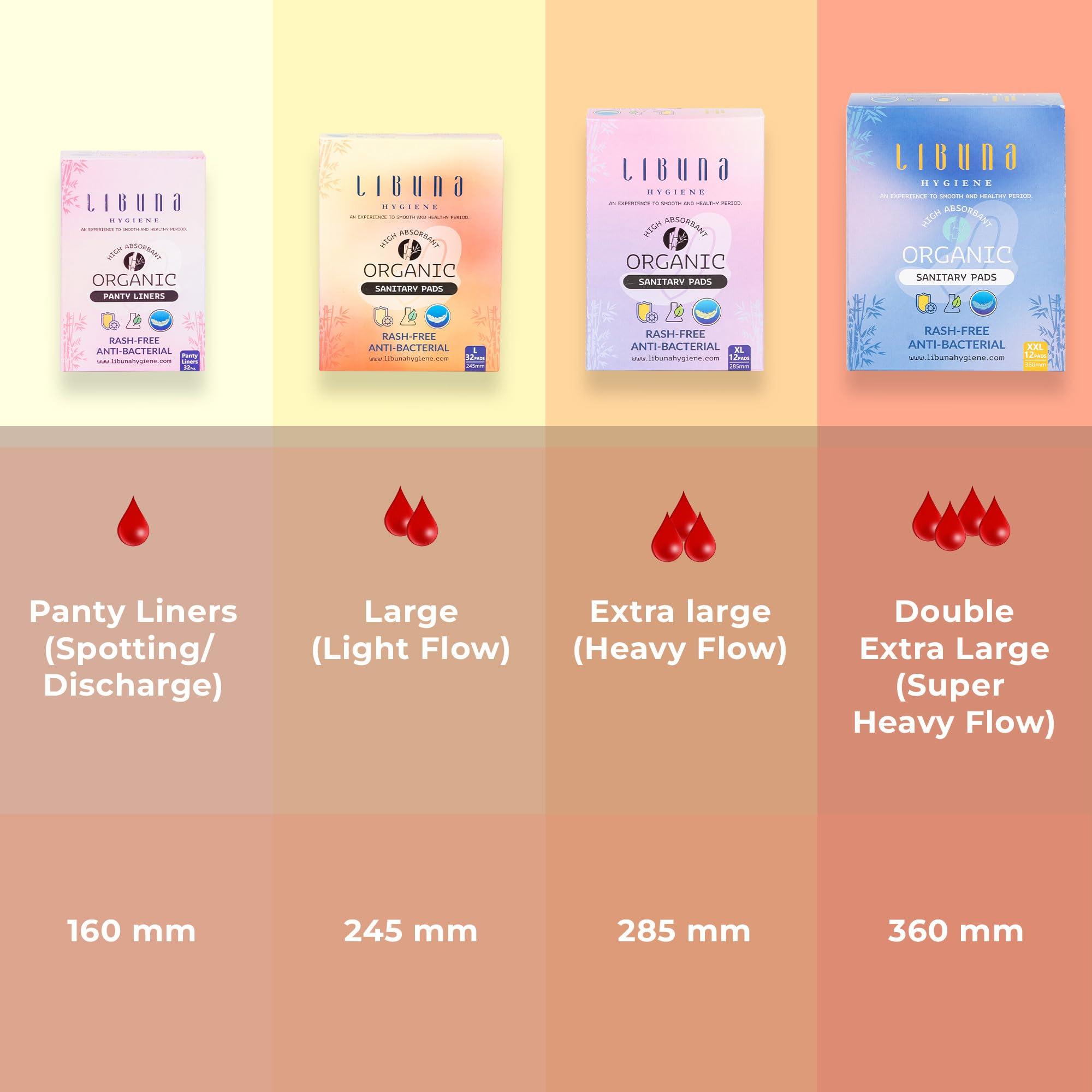 LIBUNA HYGIENE LIBUNA HYGIENE Anti-Bacterial Rash-Free Sanitary Pads | L | Pack Of 12 | Zero Leaks And Stains | Ultra Thin | Biodegradable | 245Mm Long | Protects You From Period Infection