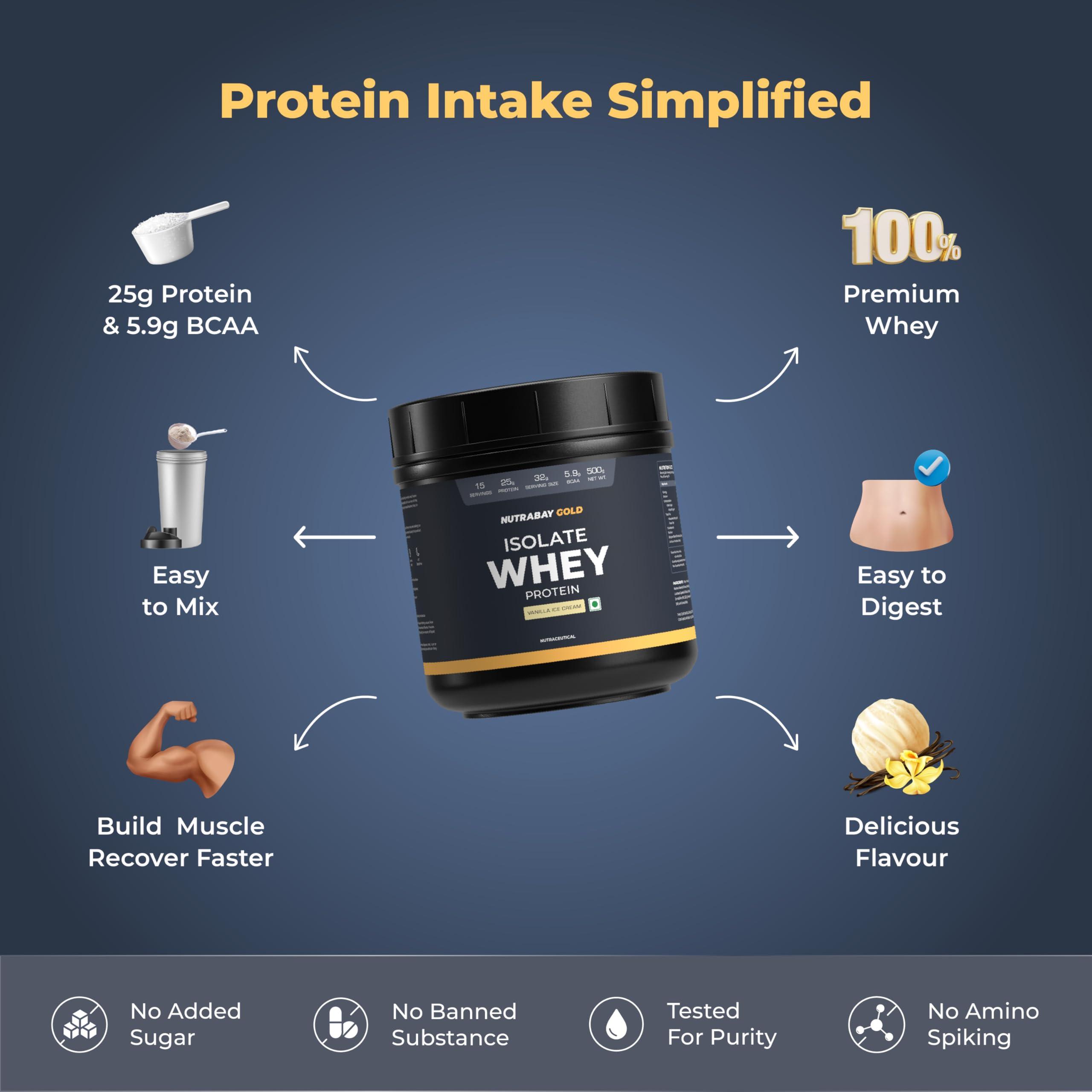 Nutrabay Nutrabay Gold Whey Protein Isolate Powder - 500g, Vanilla Ice Cream | 25g Protein, 5.9g BCAA | Easy to Digest | NABL Lab Tested | Muscle Growth & Recovery | Rich in Glutamic Acid | For Men & Women