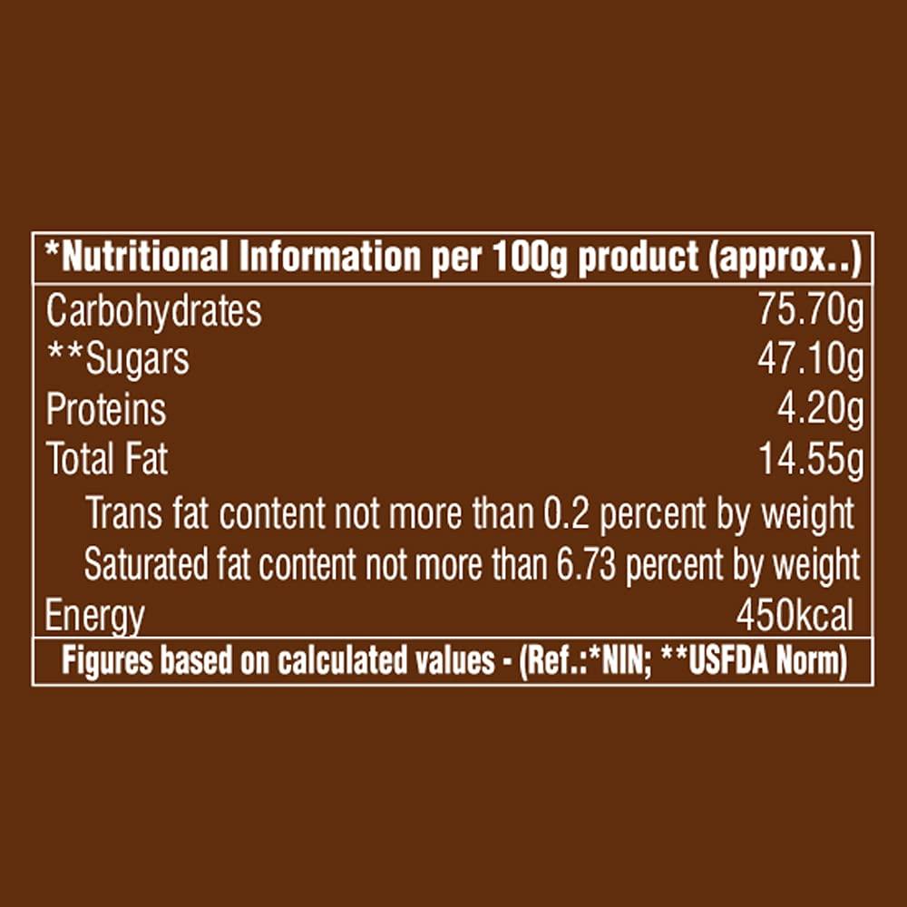 Dukes Dukes Waffy Chocolate Flavoured Wafer roll Jar (Pack of 2 - 500g)