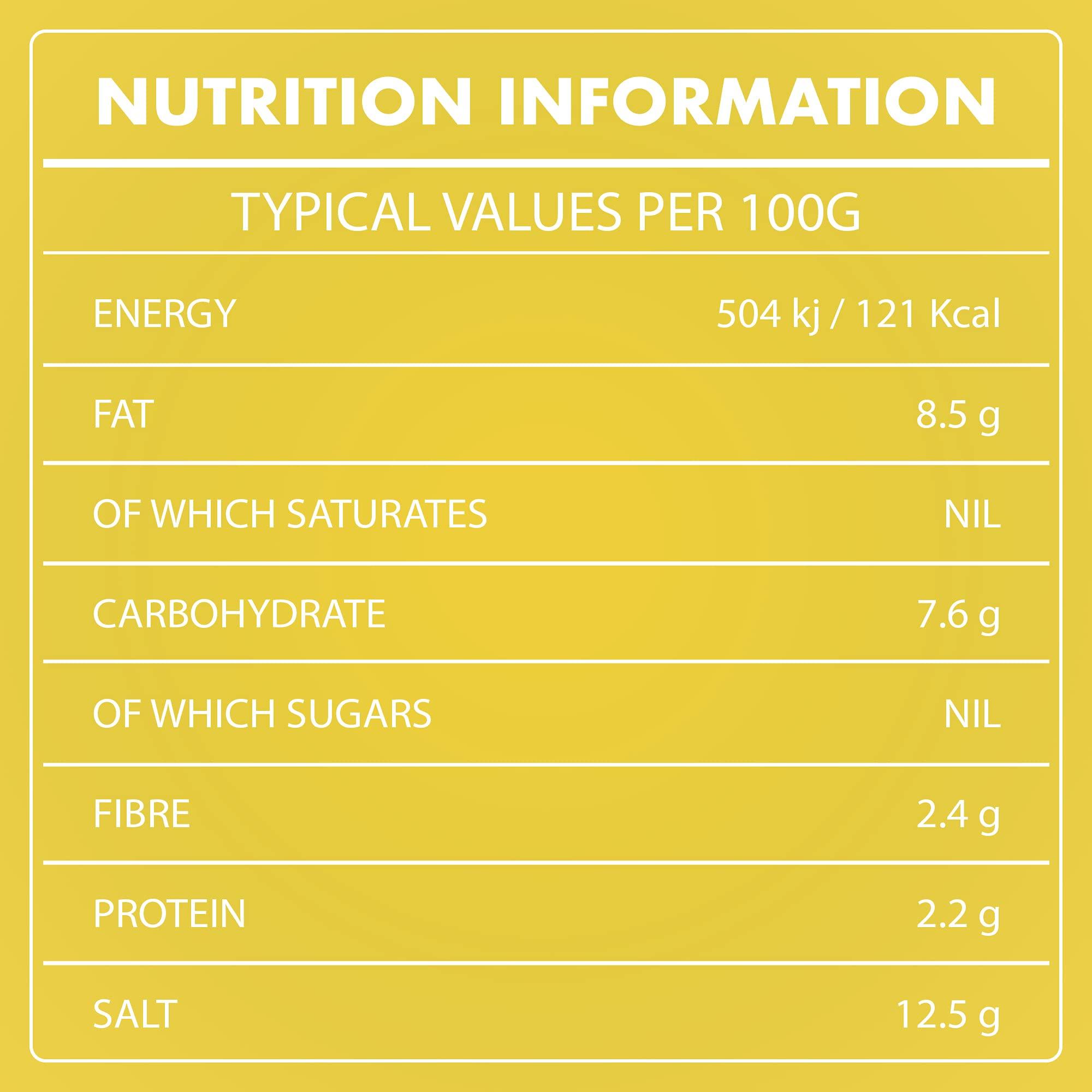 Taali Taali Jowar & Protein Puffs | 25 gm (Pack of 8) | Pudina Punch | Healthy Roasted Tasty Snacks, Ready to eat | 100% Veg, Gluten free products, No Cholesterol, No Trans-Fat