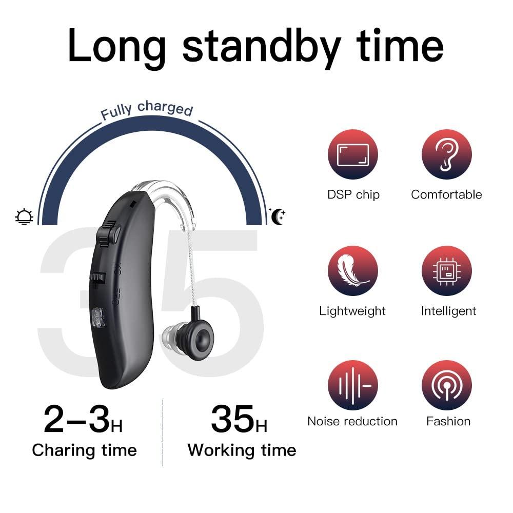 HP SOUND PLUS HP SOUND PLUS Hearing Aid/Rechargeable Sound Amplifier/Sound Enhancement Device/Editional Feature of Bluetooth Connection HP 106BT BLACK For Moderate Hearing Loss