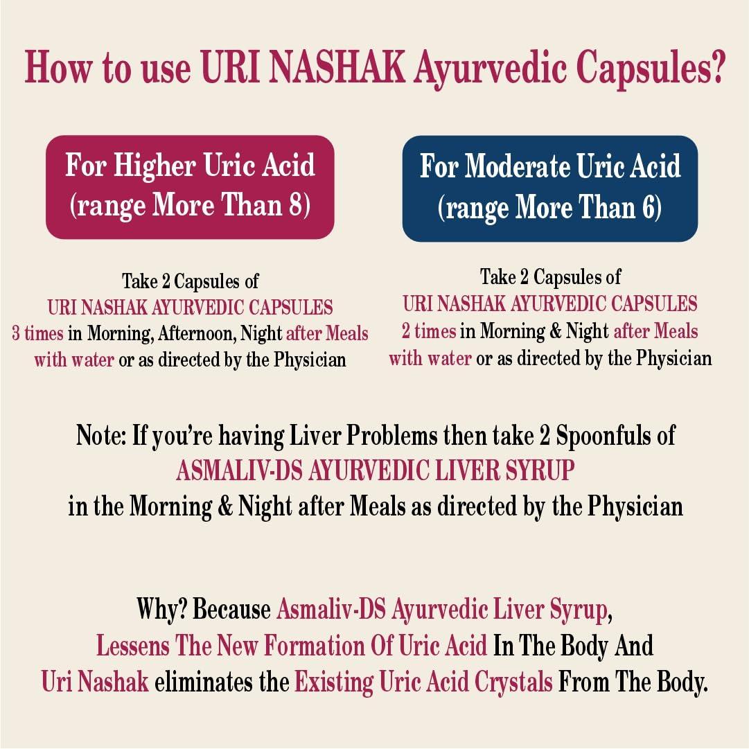 DR. ASMA HERBALS Uri Nashak Ayurvedic Capsule | Controls High Uric Acid, Joint Pain Problems, Cleanses Uric Acid (60 capsule x 4 Bottles= 240 capsule) | Mfd. by Dr. Asma Herbals Since 1972