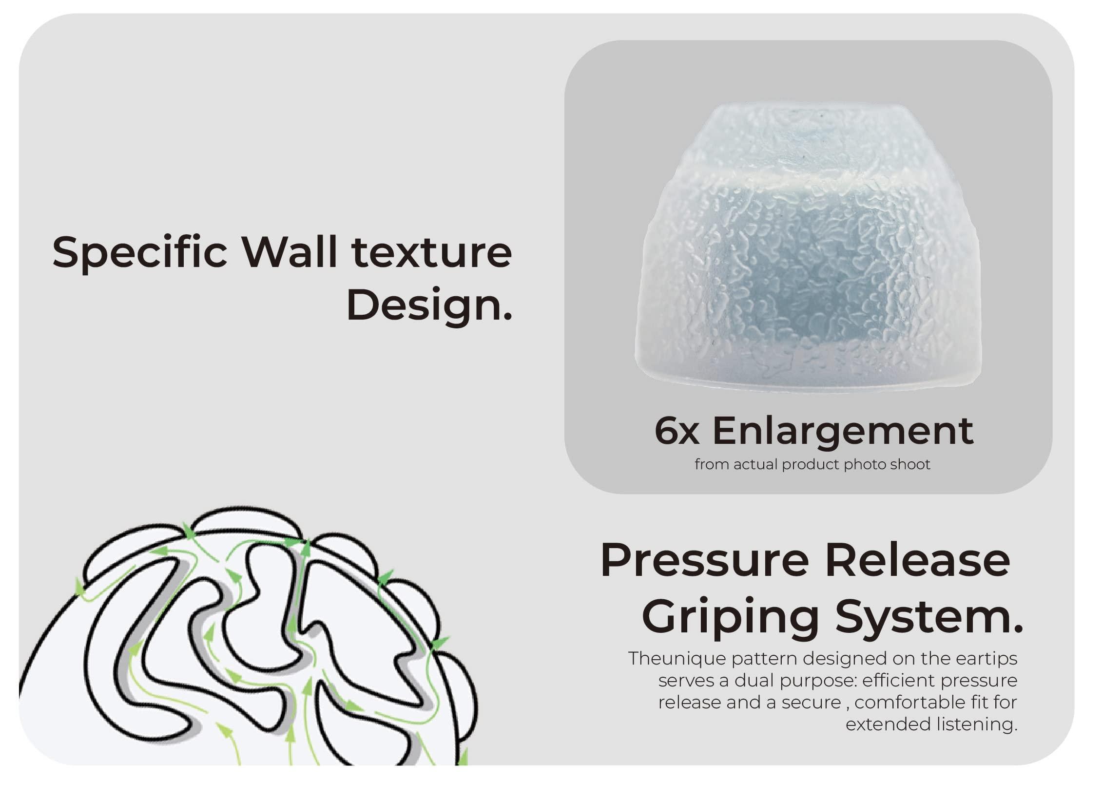 Linsoul Linsoul TANGZU Tang Sancai Matte Texture Straight Tooth Grooves Eartips for IEMs, in-Ear Earphone, Audiophile Musician (S+M+L-3pairs)