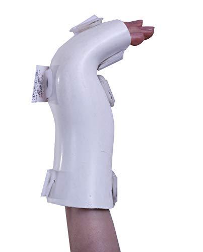 Relief Relief Metacarpal Splint