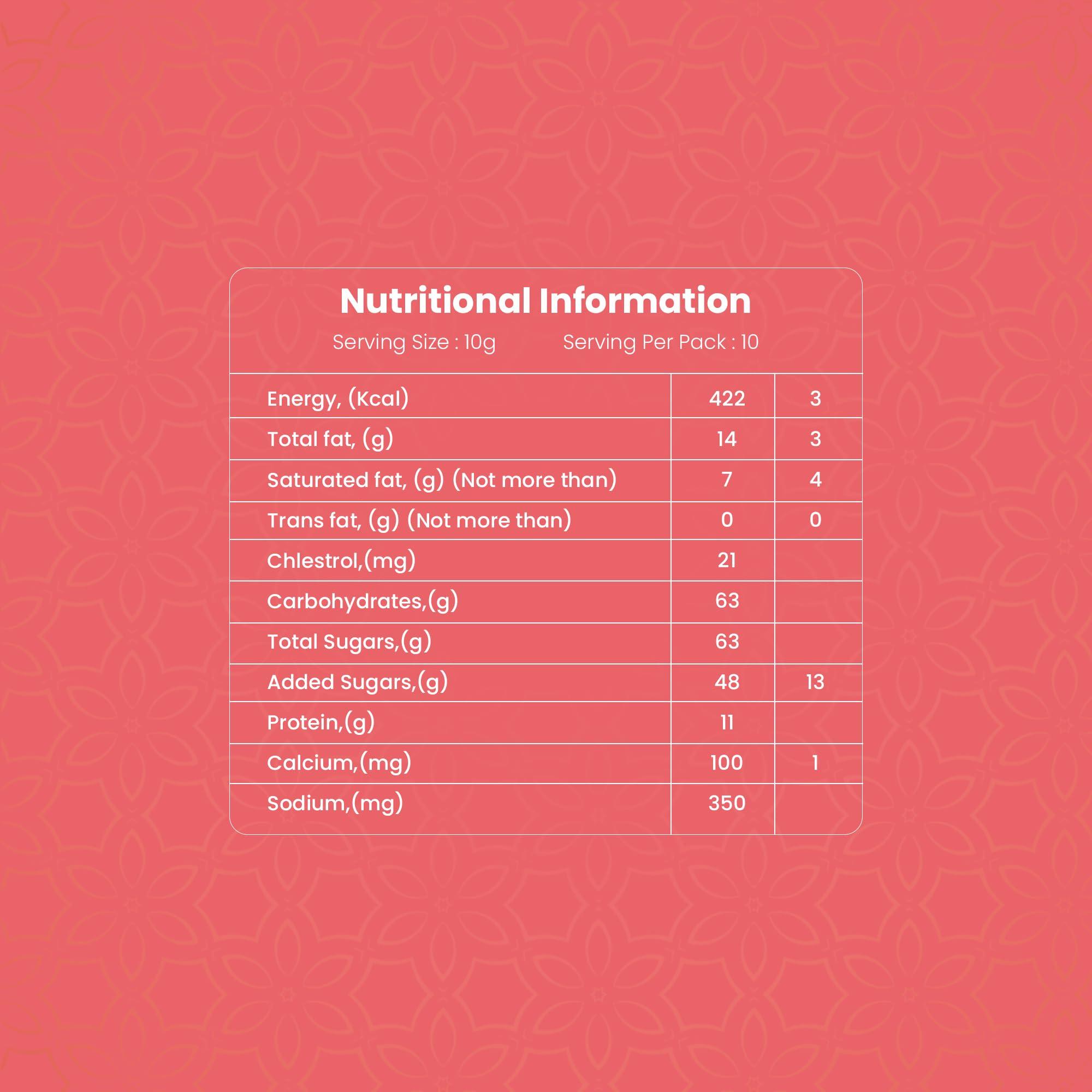 Milma Milma Milk Peda, 100g Pack of 5, Traditional Indian Sweets