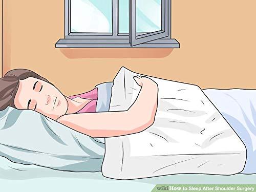 METRON METRON-Hand Arm Wrist Support Slope Elevator for Recovery, Stabilization from Swelling Edema Splinting Fabrication Stroke Recovery