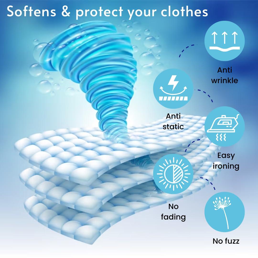 URBA Urba Floral Boom Fabric conditioner 5 L| Super saving Pack| After Wash Liquid Fabric Softener (Offer Pack) | Softness, Shine & Long Lasting Freshness | Fabric stiffener 5000 ml