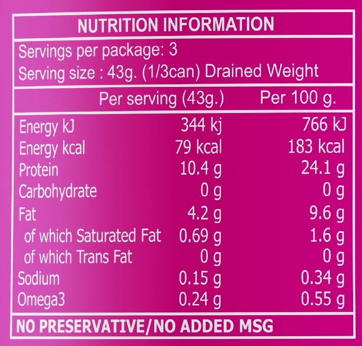 Golden Prize Golden prize Tuna Sandwich Flakes In Soyabean Oil, 185 g (Pack of 1)