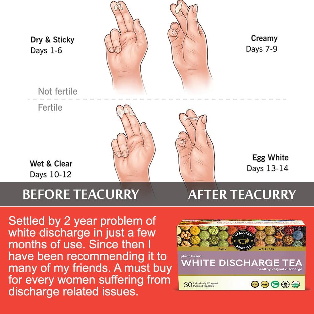 TEACURRY White Discharge Tea (2 Months, 60 Tea Bags) - Helps with White Discharge, Itching, Burning Sensation