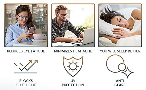 EFERMONE EFERMONE Blue Cut Glasses For Eye Protection From Laptop Computer Mobile TV with Anti-Glare and UV Protection (Unisex | Free Size)