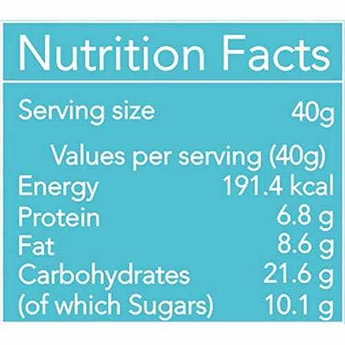 thenibblebox TheNibbleBox Amaranth Amore Breakfast Granola Box, 150g