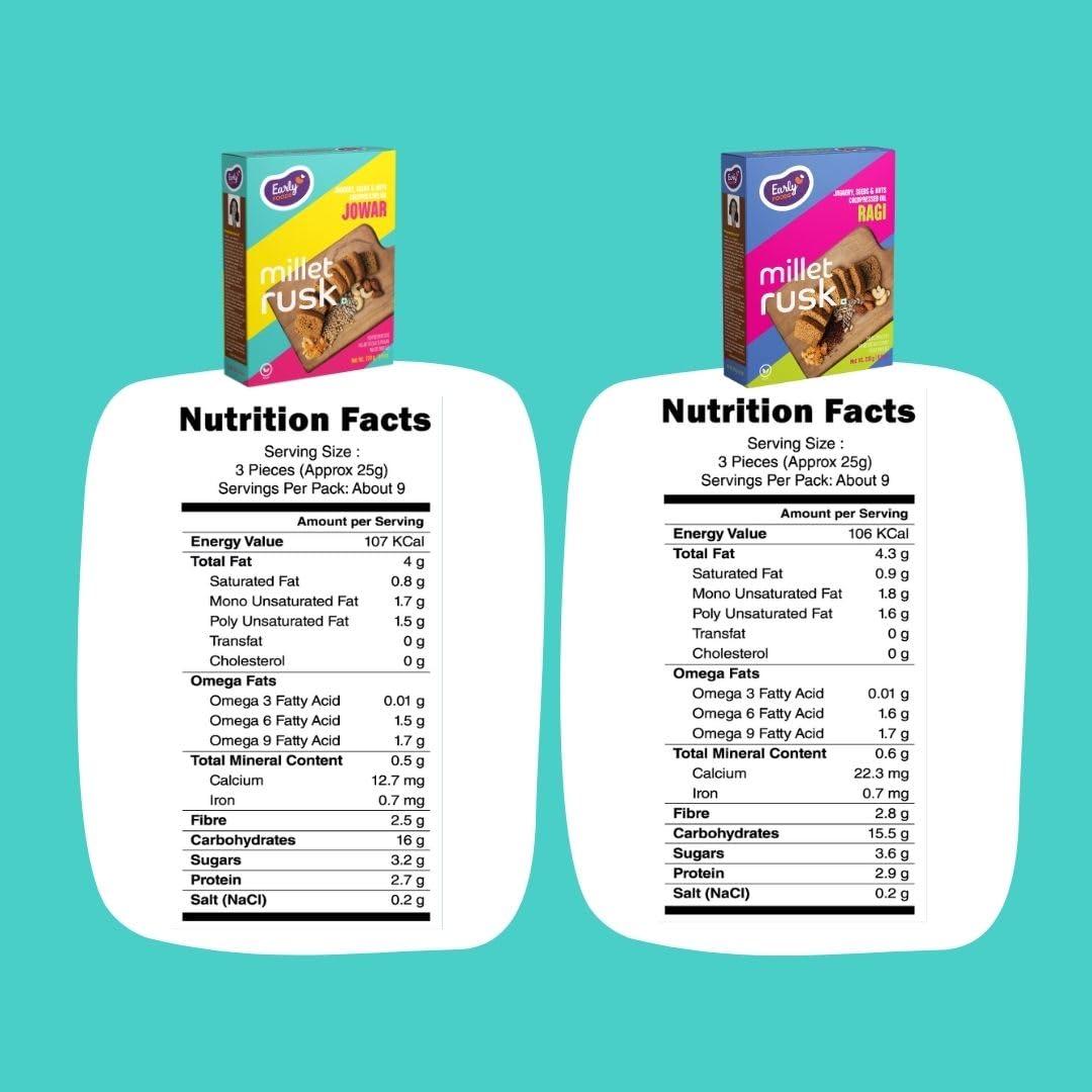 Early Foods Early Foods Assorted Pack of 2: ZERO MAIDA Ragi Rusk & Jowar Rusk | Sugar Free Millet Rusk with Jaggery | No Maida Rusk with Whole Wheat Rusk | Kids Snack | Tea Toast | Millet & Atta Rusk 230g x 2
