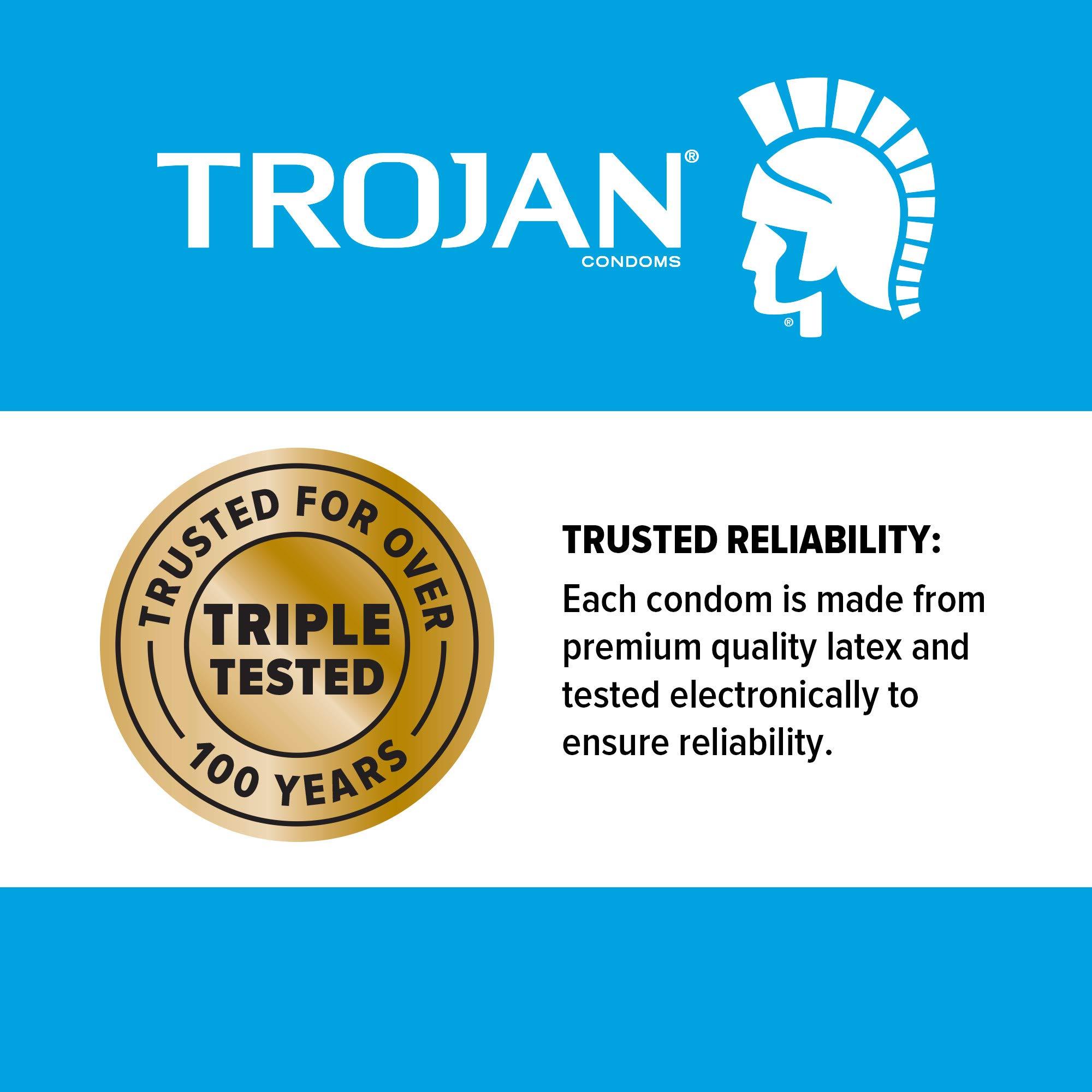 Trojan Trojan Sensitivity Thintensity,12-count