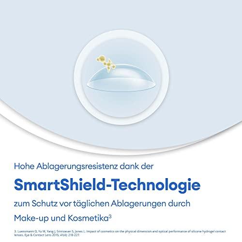 ALCON Air Optix Aqua (-2.50) - 6 Lens Pack