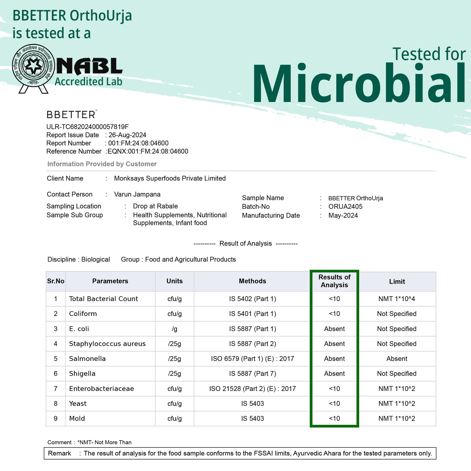 BBETTER BBETTER OrthoUrja -Ayurvedic Knee Pain, Joint Pain & Arthiritis Relief | Made by Taila Paka Vidhi Method | 60 Softgels for Knee Pain, Joint Pain & Arthritis Relief