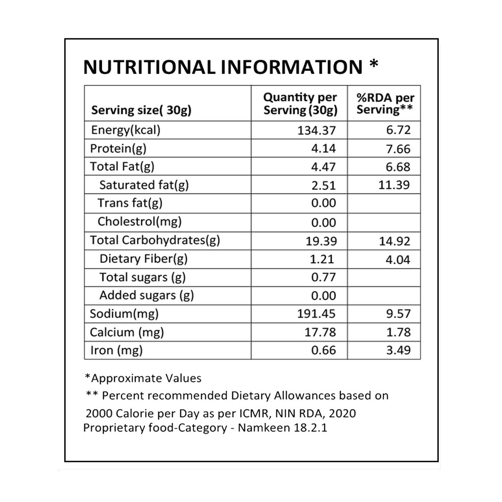 EAT BETTER CO Eat Better Co - Crispy Millet Mixture - Chatapata Healthy Namkeen - Ragi, Jowar, Rice Crispies roasted with Peanuts & Channa (Mast Masala, Super Saver Pack of Four - 400 grams)