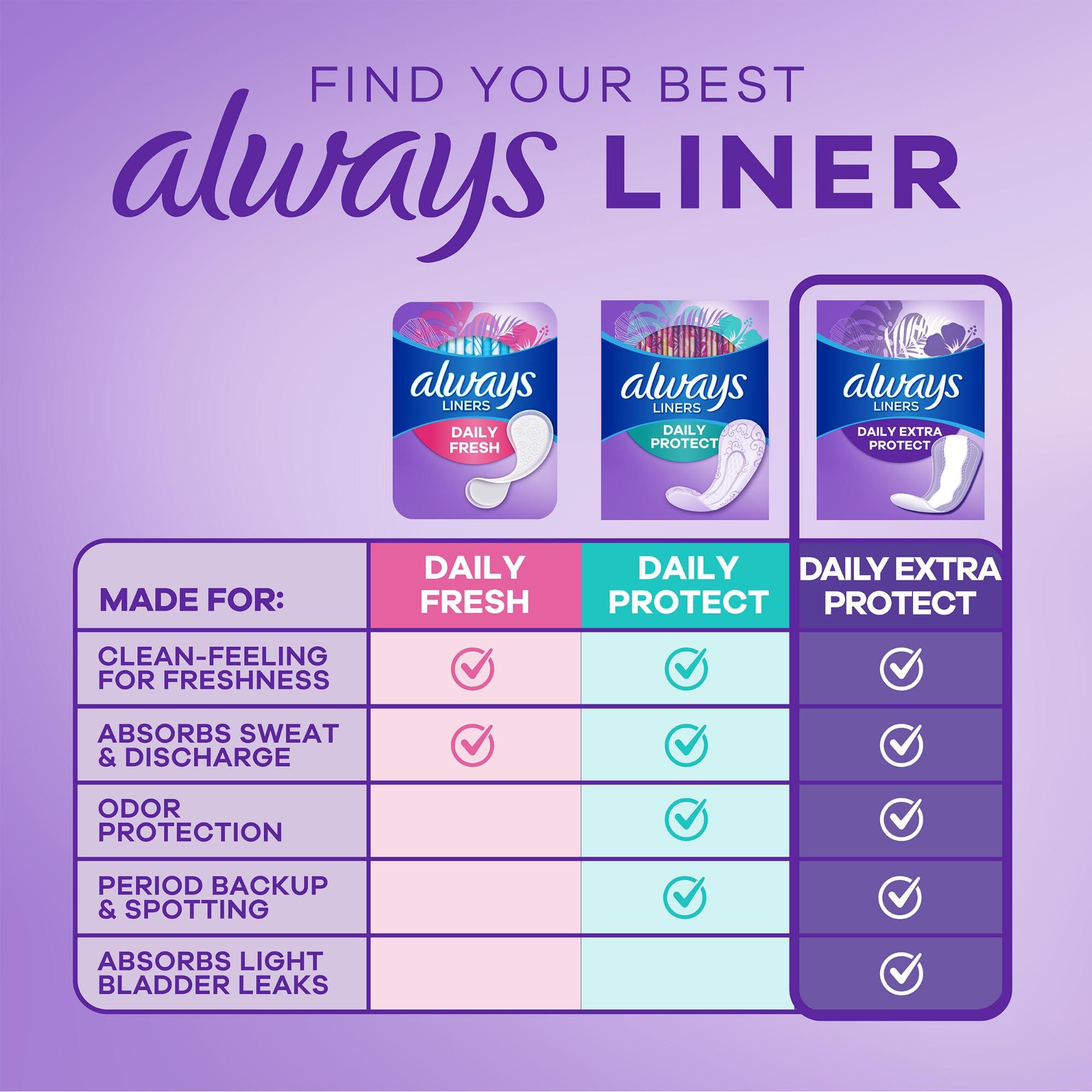Always Always Xtra Protection 3-in-1 Daily Liners for Women, Extra Long, 60 CT
