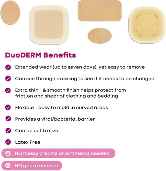 MEDICA MEDICA Duoderm Cgf Sterile Dressing 10 X 10 Cm (Pack Of 5)