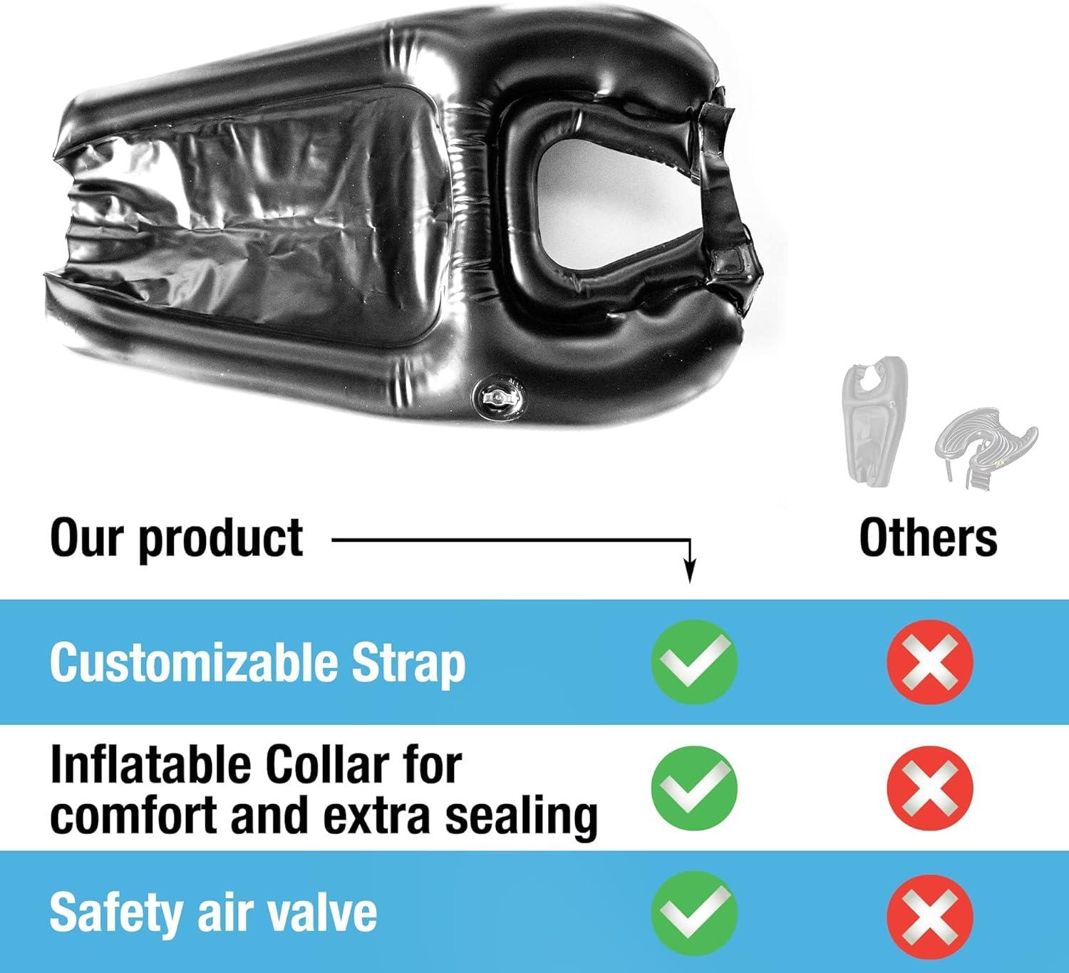 Tilcare Inflatable Hair Washing Tray for Sink and Bedside - Comfortable Portable Shampoo Bowl for Spill-Free Rinsing - Wash Basin for Haircuts and Coloring at Home for Elderly, Kids, Bedridden and Disabled