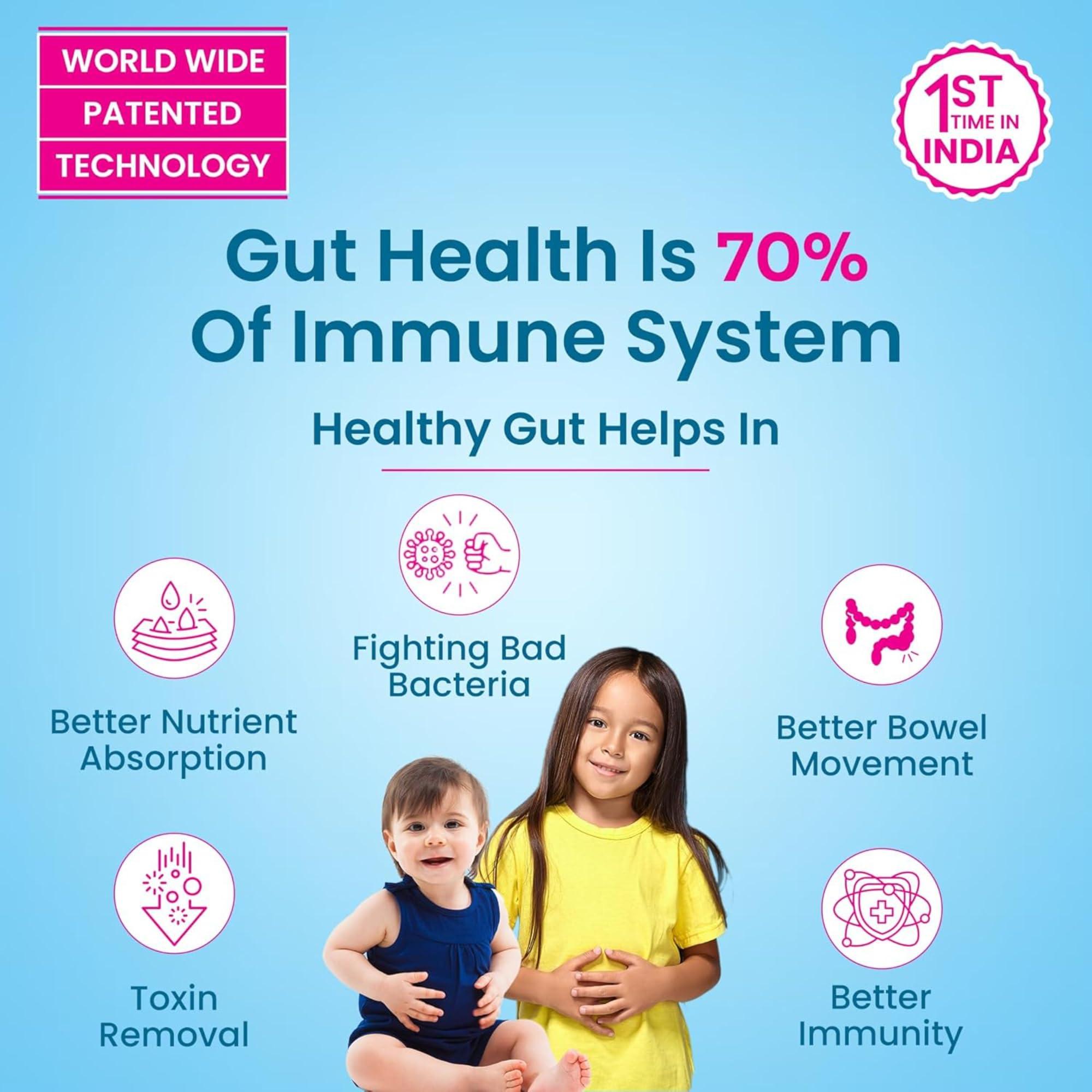 Dr. Morepen Morepen INTEBACT PROBIOTIC DROPS 10BN CFU|Supplement for Gut Health - 10 ml pack of 2