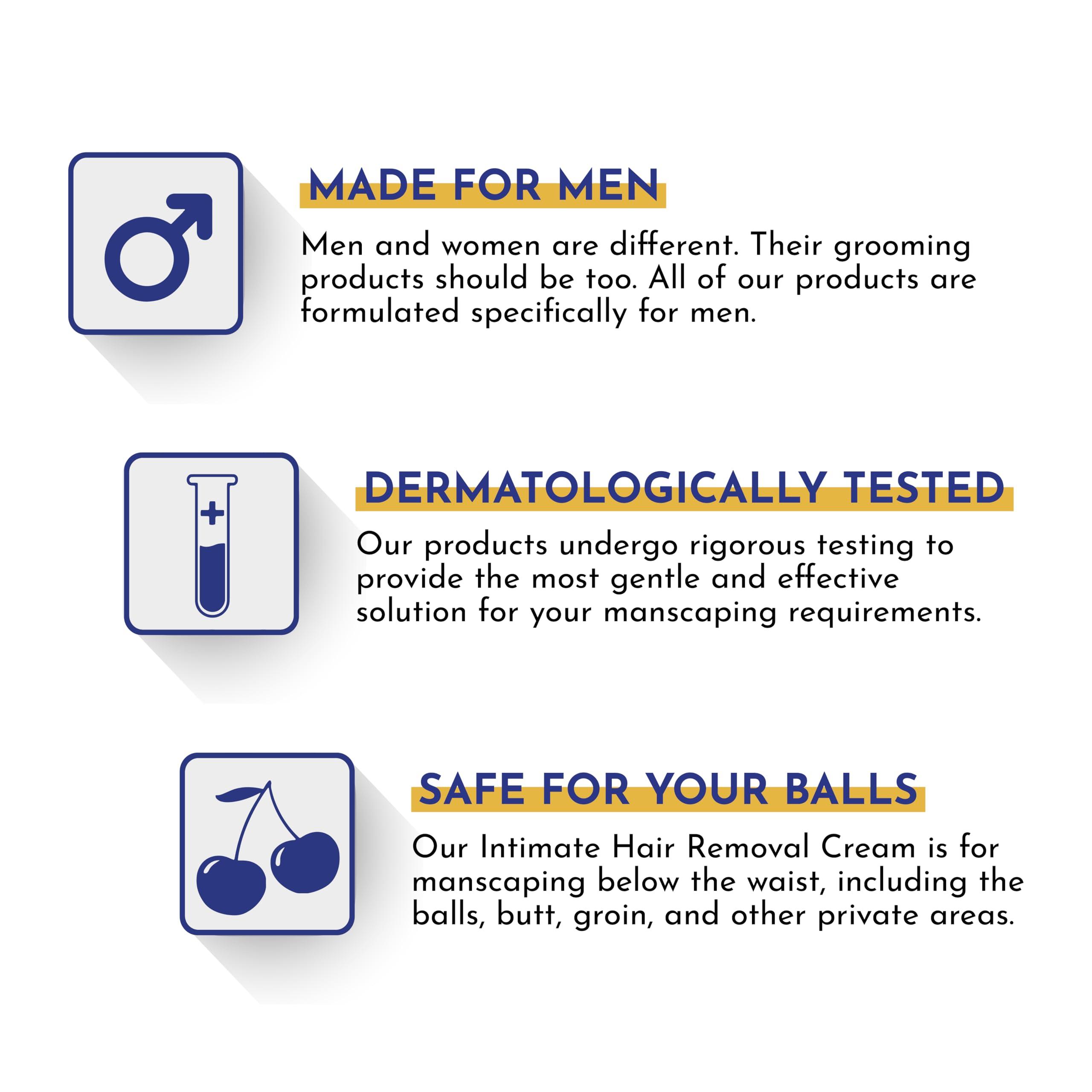 Mannlich Mannlich Intimate/Private Hair Removal Cream for Men, Painless, Faster, Soothing for Unwanted Coarse Pubic Hair, Suitable For All Skin Types, 100 ml (Pack of 2)