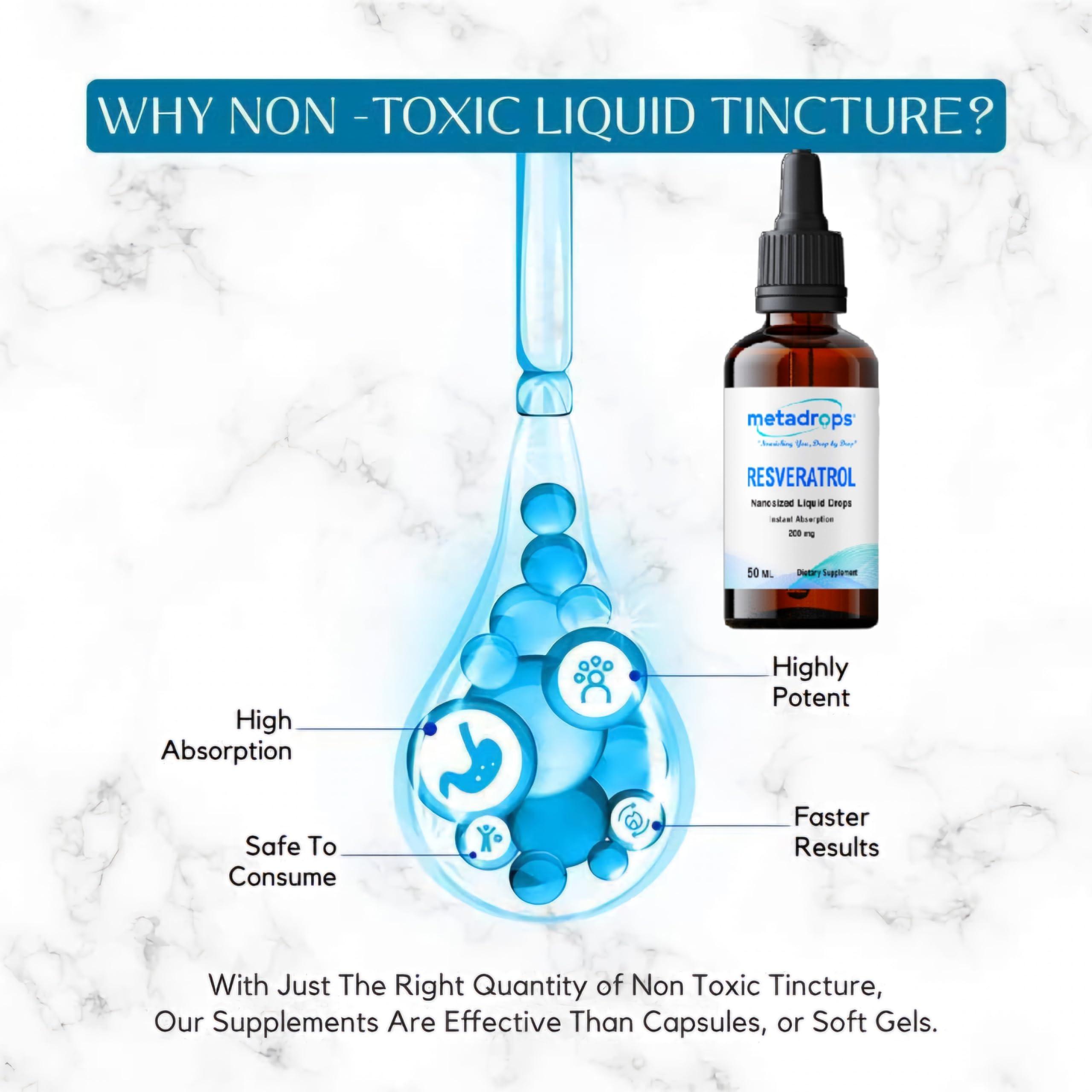 METADROPS MetaDrops Resveratrol 200 mg Liquid Drops - Instant Absorption - Nanosized Formula - 50 Servings