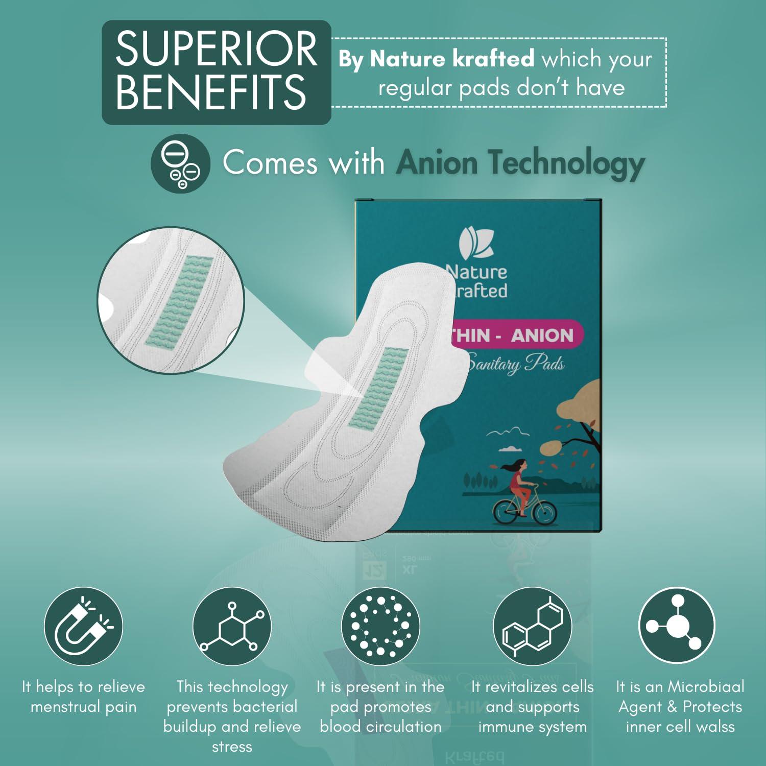 Nature Krafted Nature Krafted Sanitary Pads Ultra Thin Rash Free & Fragrance Free For All Skin Types | Organic Cotton Top Sheet | High Absorbency Pads For Day & Night (XL, 36 Pcs)