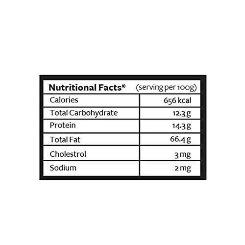 NUTTY YOGI Nutty Yogi Brazil Nuts 200g Pack, Rich in Iron, Calcium zinc and Above All Selenium, Boost Immunity and Feed The Brain | Jumbo Brazil Nuts | Dry Fruits