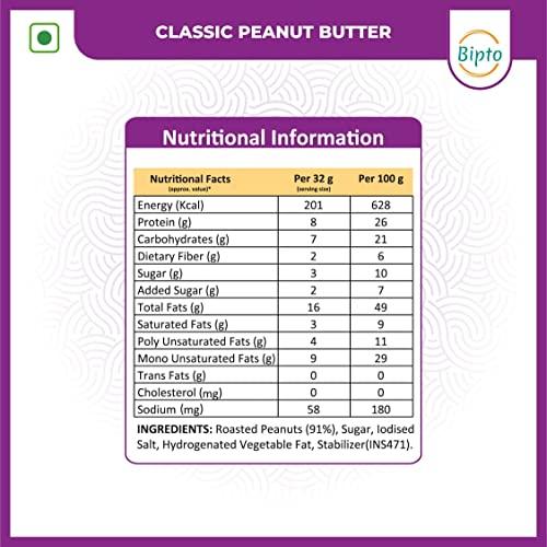 Bipto Bipto High Protein Peanut Butter|Classic Creamy, 1 kg (Pack of 2)