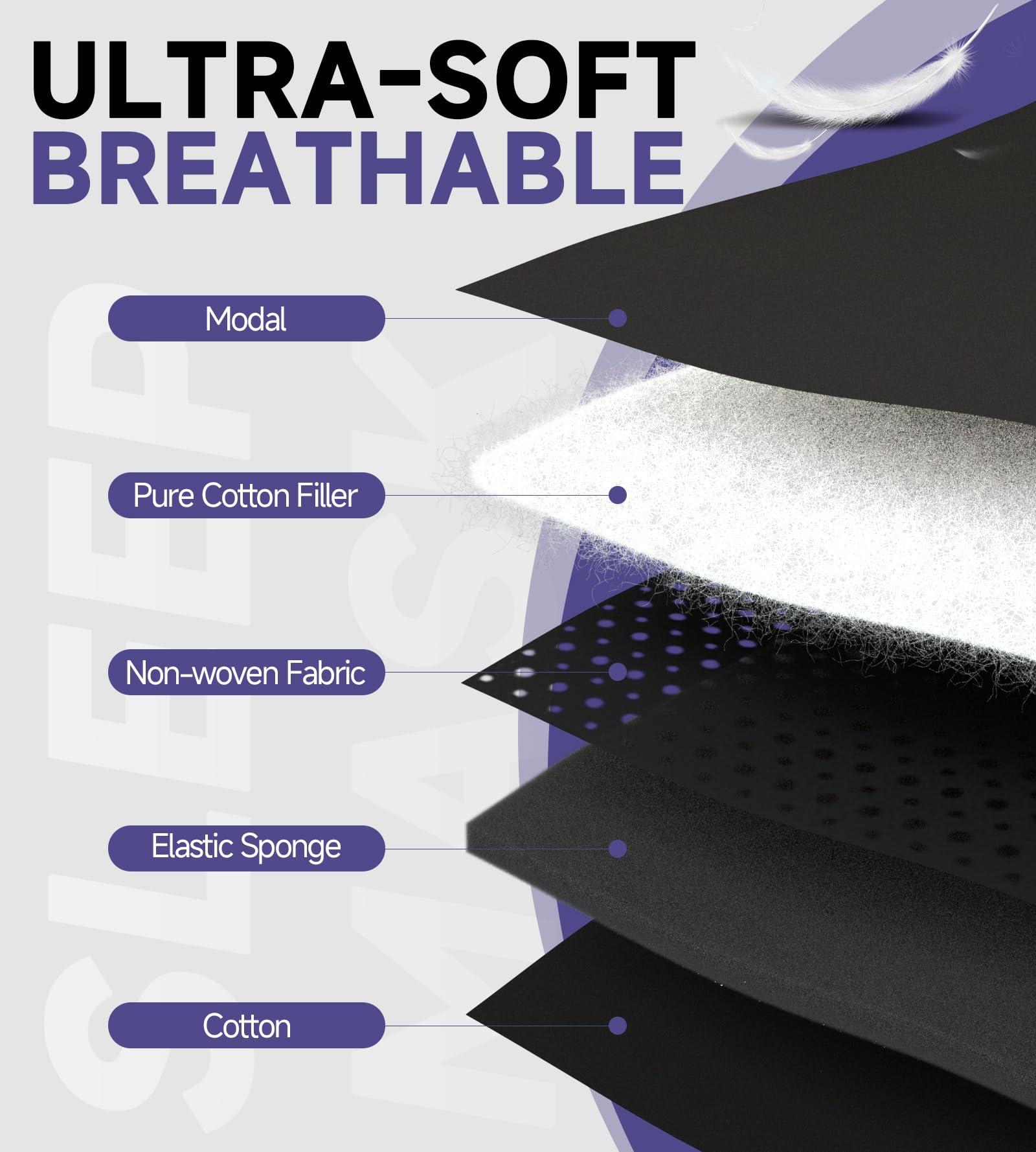 Mavogel Mavogel Cotton Sleep Eye Mask - Updated Design Light Blocking Sleep Mask, Soft and Comfortable Night Eye Mask for Men Women, Eye Blinder for Travel/Sleeping/Shift Work, Includes Travel Pouch, Black