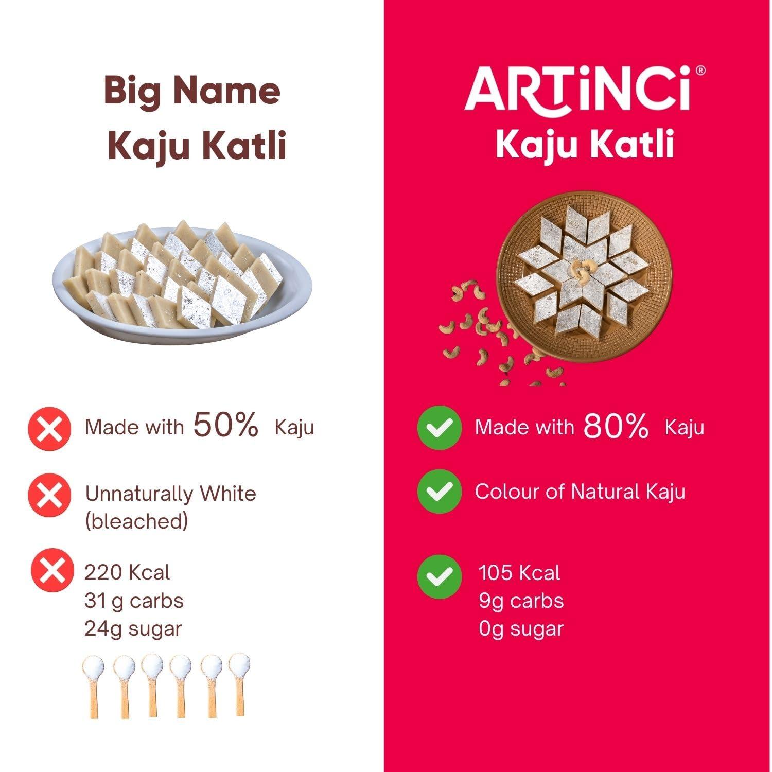 Artinci Artinci Sugar Free Kaju Katli | As Seen on Shark Tank India | Keto Diabetic Friendly with High Protein & Fibre Barfi | Low Carb | Healthy Indian Sweets | Pure Cashew | Festive Gifting | (200g X 2)