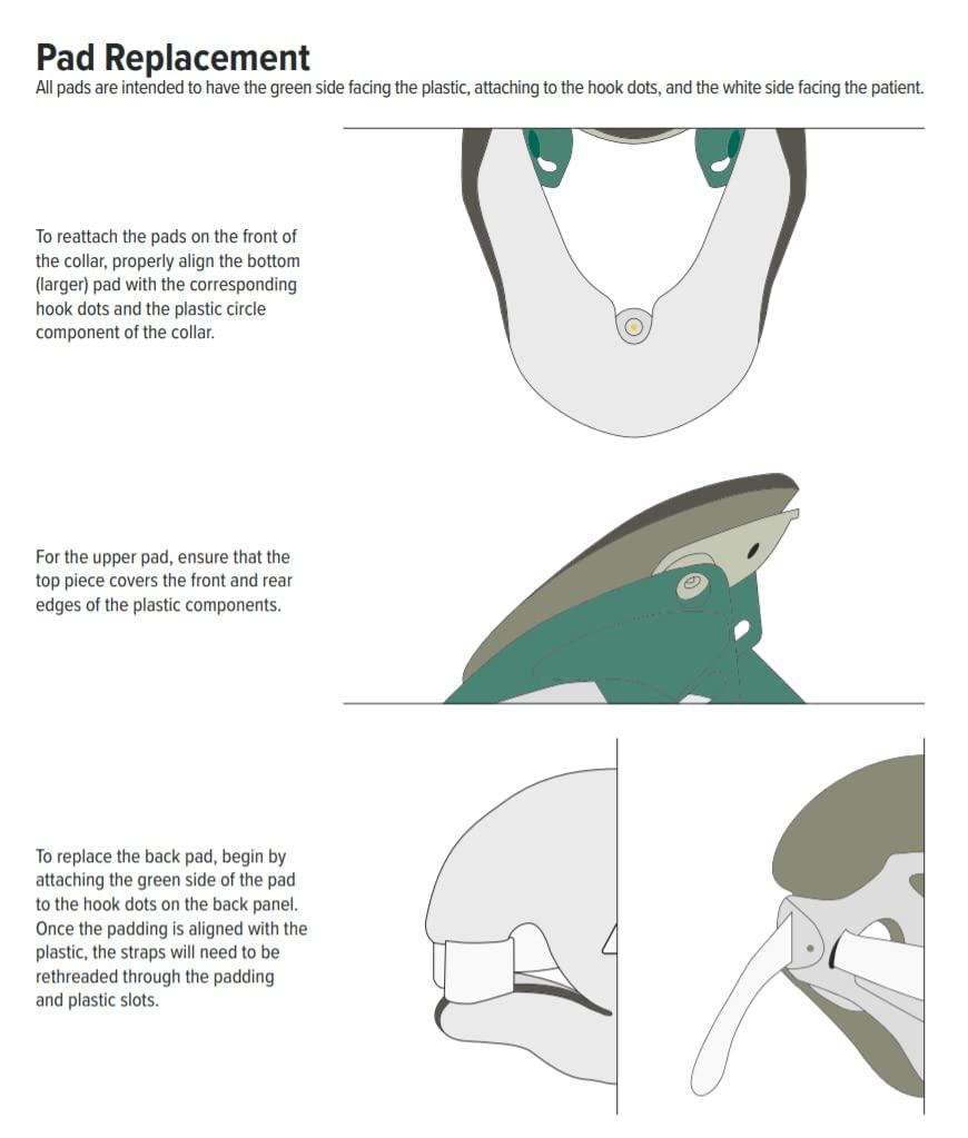 Aspen Medical Aspen Vista Collar Adult Neck Brace Replacement Pads Made by Aspen Medical Products