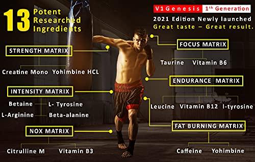 Grizzly Nutrition Grizzly Nutrition, True Cellurage, Pre Workout Powder, upto 65 Servings, citrulline, beta alanine, caffeine +13 performance boosters,160 grams (Watermelon Brasilia)