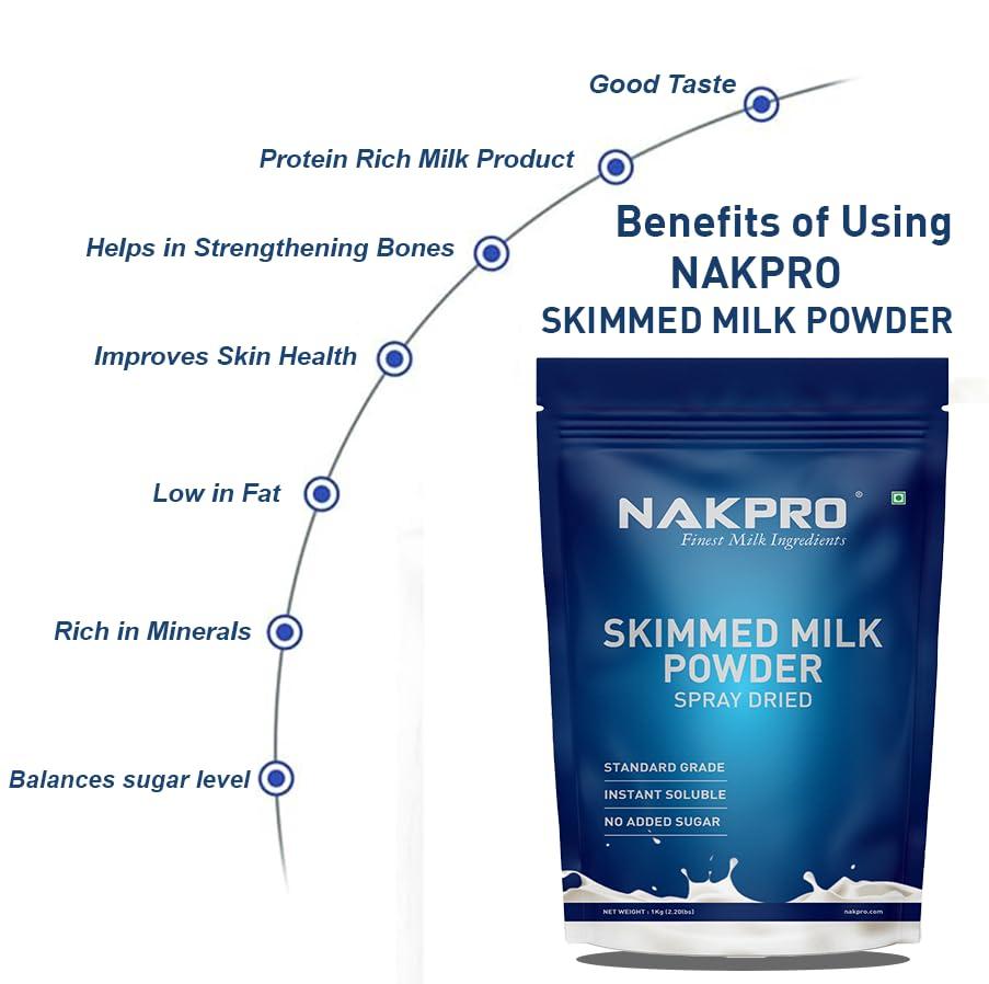 NAKPRO NAKPRO Skimmed Milk Powder, 1kg | Derived from Cow Milk, 100% Pure & Natural | Sugar Free & No Added Preservatives | Perfect for Tea & Coffee for Everyday Use | NABL Lab tested for Purity