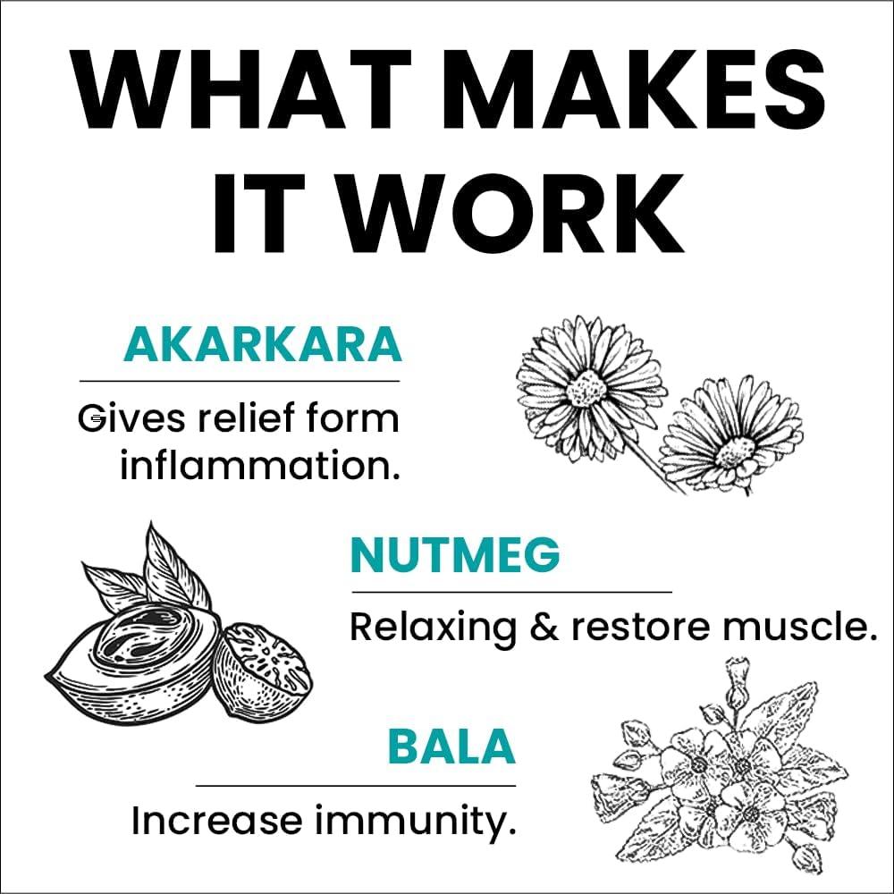 myUpchar ayurveda myUpchar Ayurveda Urjas Massage Oil | Pack of 2 | 30ml each