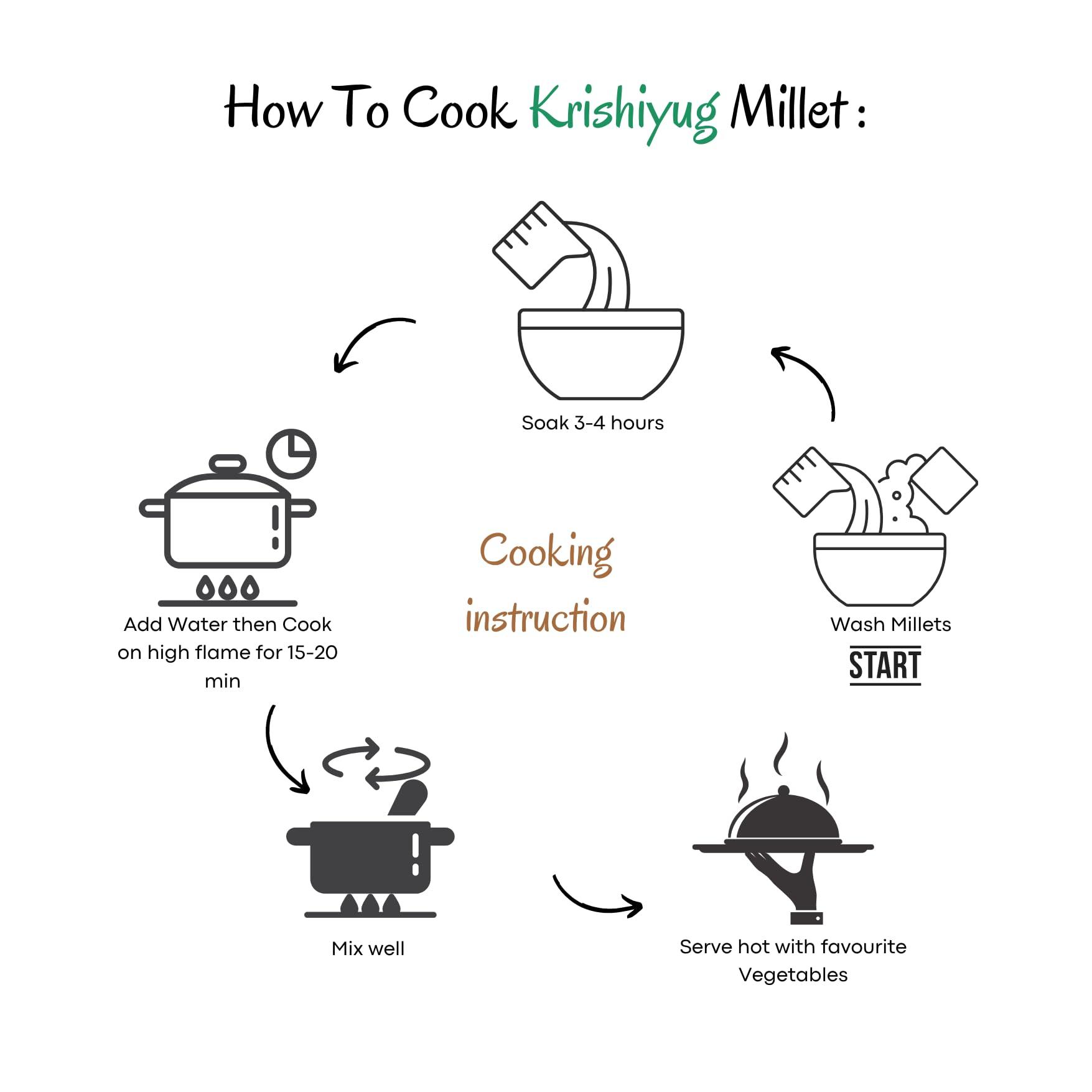 KRISHIYUG KRISHIYUG Nutritious Grain Unpolished Raw Kodo Dhanya Millets | Kodra, Haraka, Varagu, Arikalu | Raw Unpolished Grain Millet (1Kg)