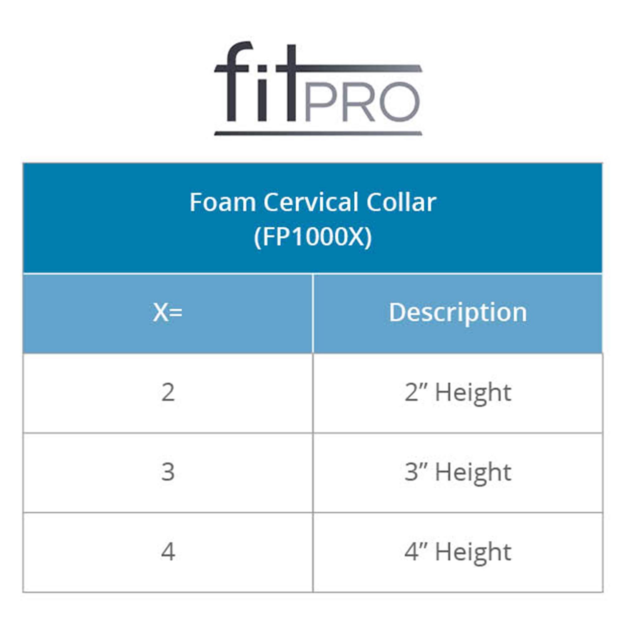 FitPro FitPro 2\" Foam Cervical Collar, Amazon Exclusive Brand