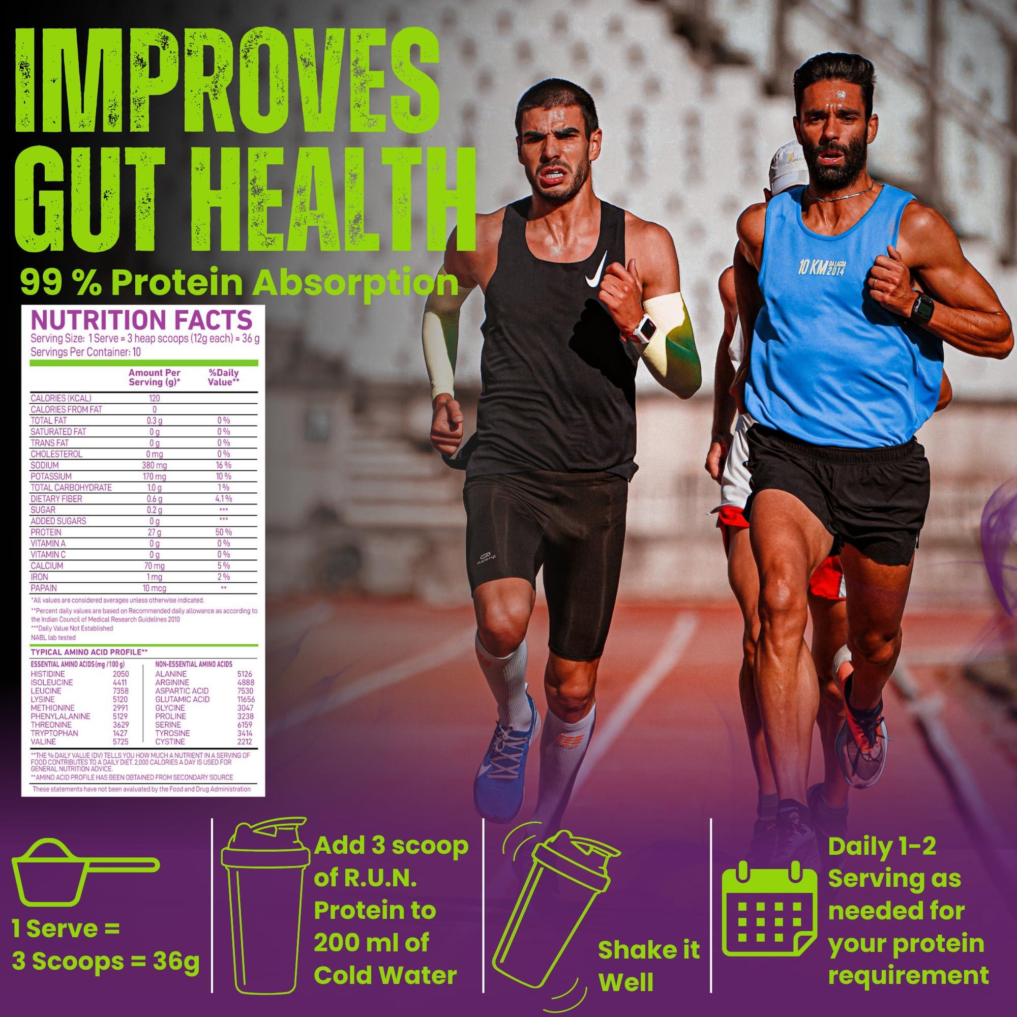 RUN RISE UP NUTRITION R.U.N-RISE UP NUTRITION Egg White Protein Powder for Athletes,Gym & Fitness Enthusiasts |27g Protein & 14g EAA|Lactose, Soy & Gluten Free Egg Albumen Protein Powder for Immunity, Berry Blast- 360gms