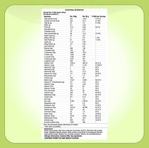 Chamria CHAMRIA ASSORTED SAMPLER TRIAL PACK OF 6 PCS (575 GMS) CHAMRIA KARORPATI GOLI, MUNAKKA PACHAK, JALJEERA, MANGOLA, AJWAIN PACHAK & GULAB MADHURI