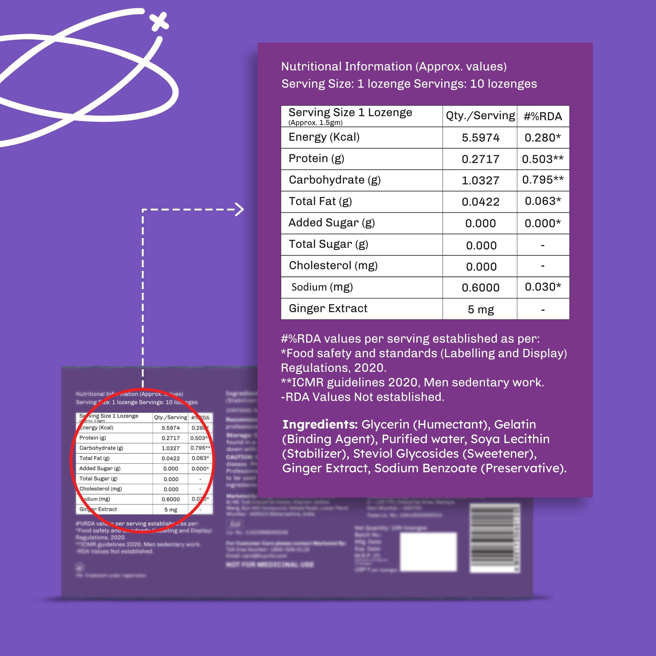 Vito Relief Vito Relief Nausea Ginger Lozenges -Instant relief from Travel Sickness, Dizziness, Nausea & Morning Sickness with natural ingredients, drug free, 10 soft sugarfree lozenges (Pack Of 1)