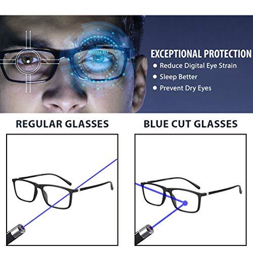Optify Optify full rim free size Power reading glasses with blue block light filter & anti reflective coating for Men and Women(+4.00)