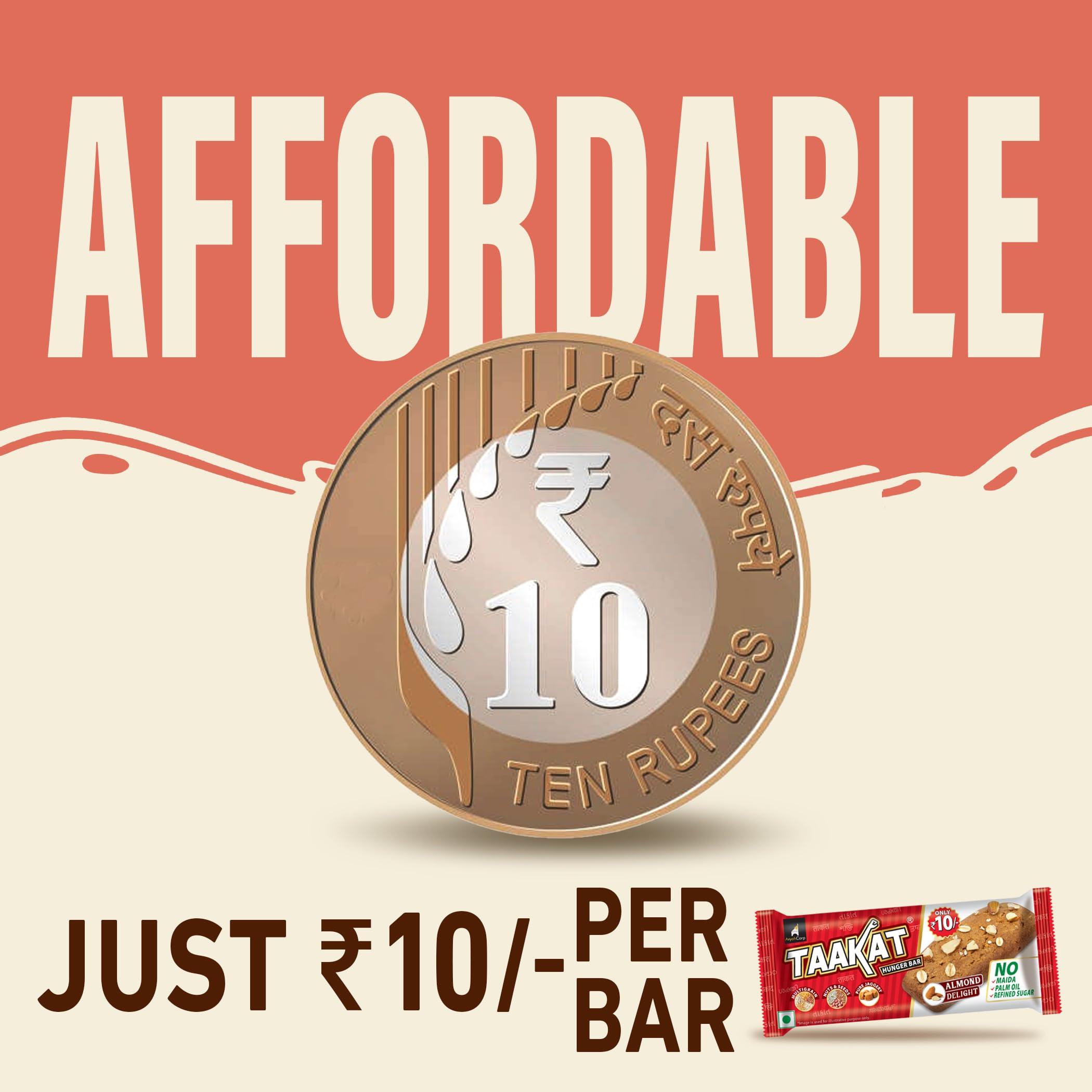 Taakat Hunger Bar Taakat Hunger Bar Crunchy Coconut - Pack of 20 bars | Multigrain | Nuts & Seeds | Pure Jaggery | 5g Protein | Source of Fiber | No Maida | No Palm Oil | No Refined Sugar | Baked & Crunchy | Tasty & Filling