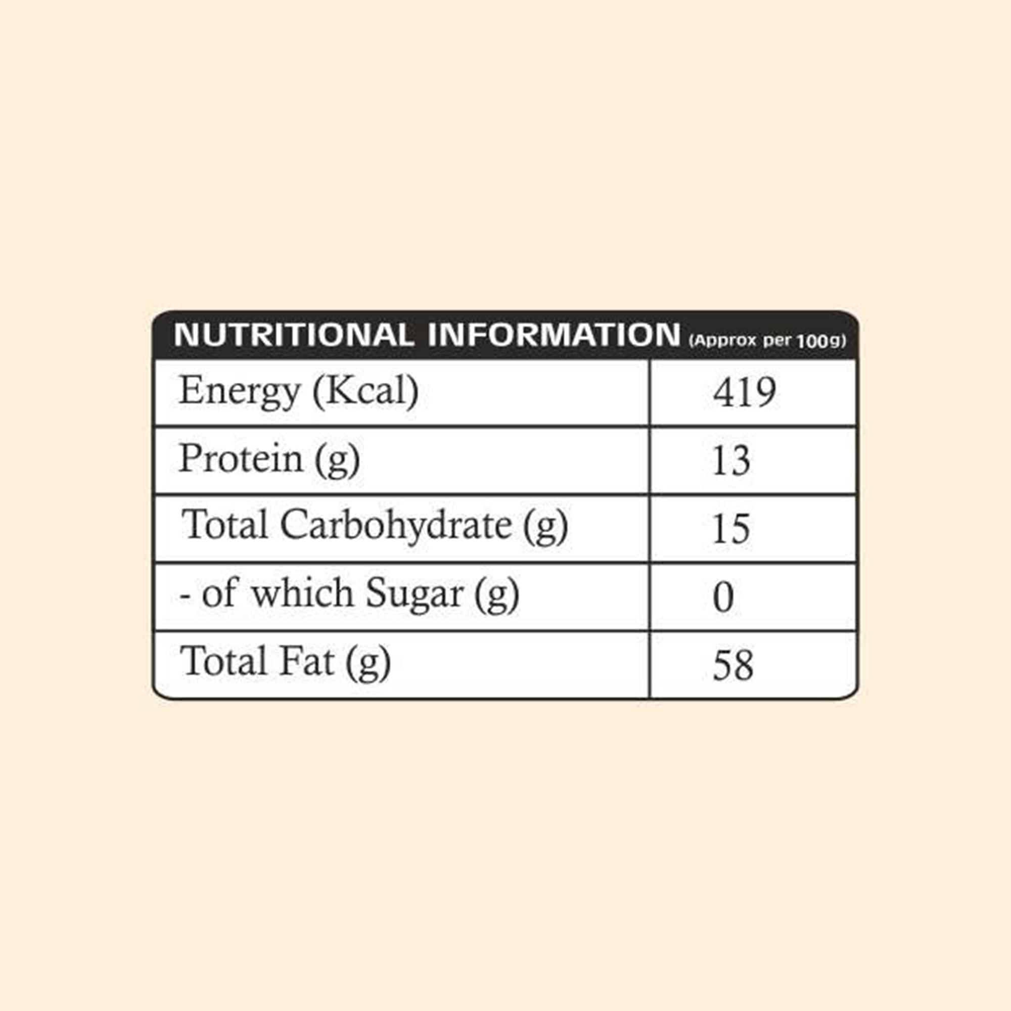 JMM JAI MAHARASHTRA MASALE Jai Maharashtra MASALE Egg Curry Masala, Pure Indian Spices, Taste of 70 Years' Experience, Since 1952, Natural Maharashtrian Flavor, No Artificial Colors or Flavor Added (250 GM)