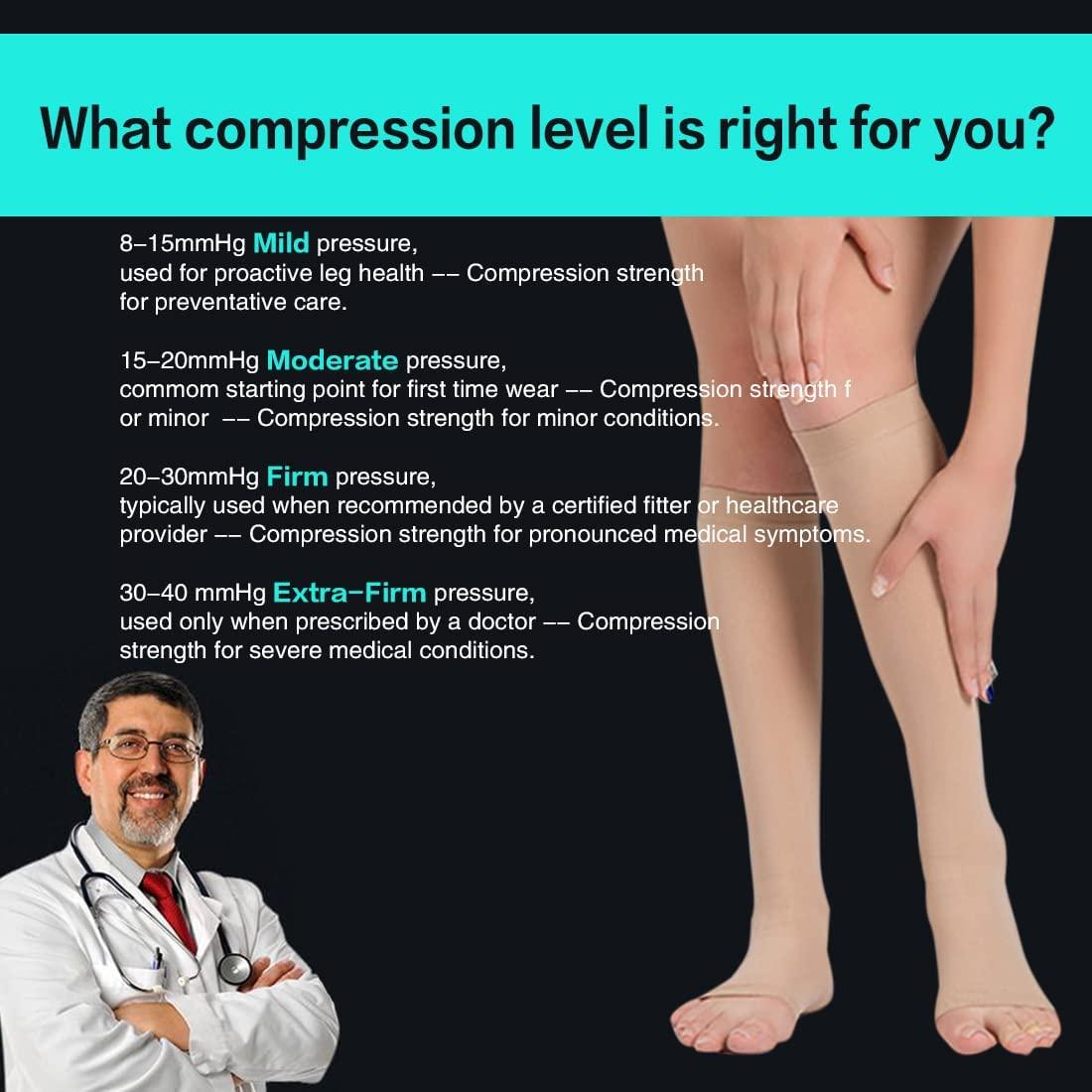 KASTWAVE Open Toe Compression Socks, 20-30 mmHg Toeless Compression Stockings, Knee High Calf Compression Socks, Support Hose for Varicose Veins, Nursing & Maternity, Relief Shin Splints, Men & Wome, (1 Pair)